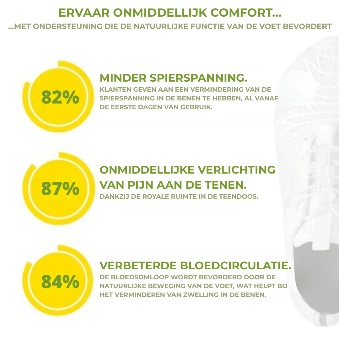 Ergo Fit Sneakers | Optimal Støtte - Ultimativ Komfort
