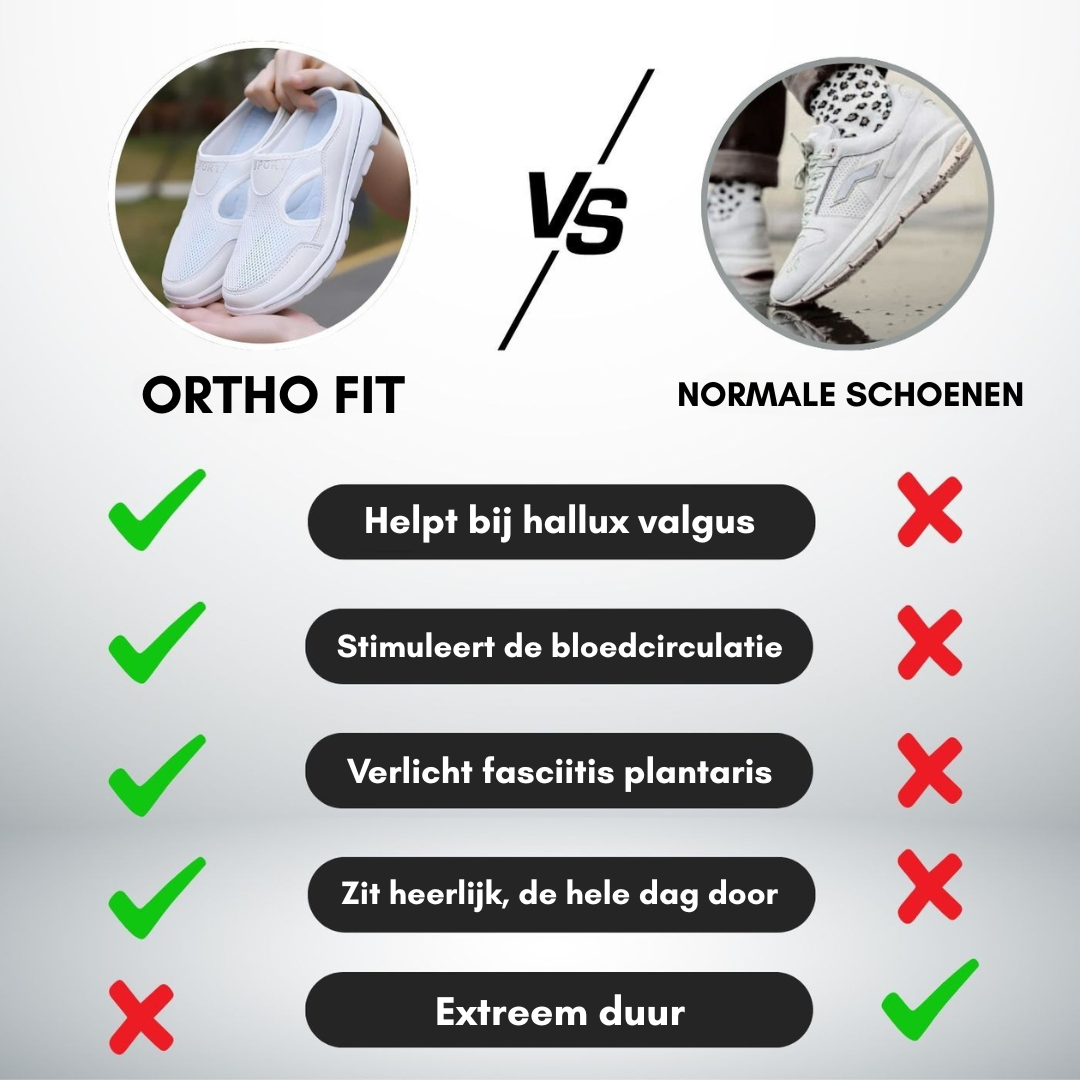 Ortho Fit | Sportive Orthopædiske Sandaler