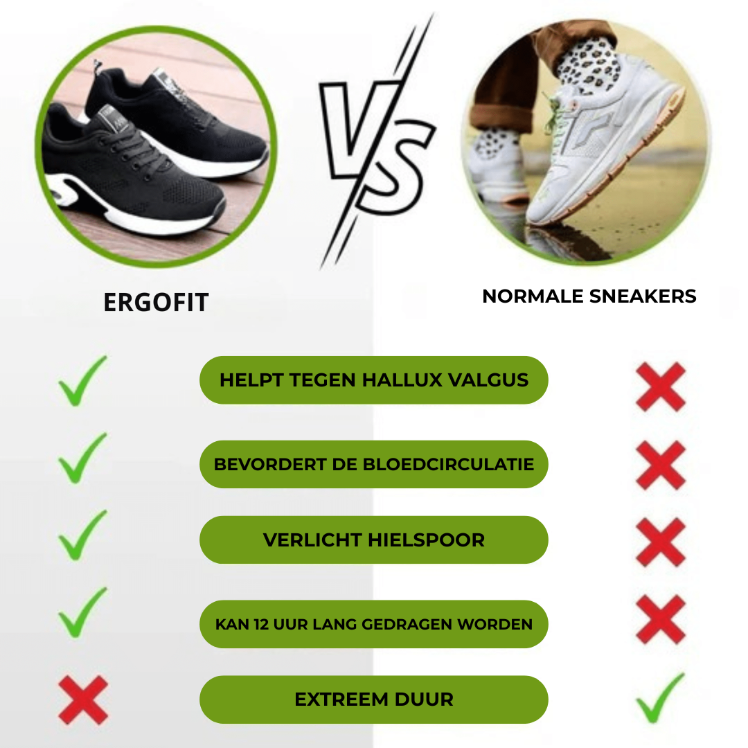 Ergo Fit Sneakers | Optimal Støtte - Ultimativ Komfort