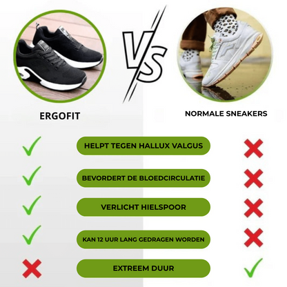 Ergo Fit Sneakers | Optimal Støtte - Ultimativ Komfort